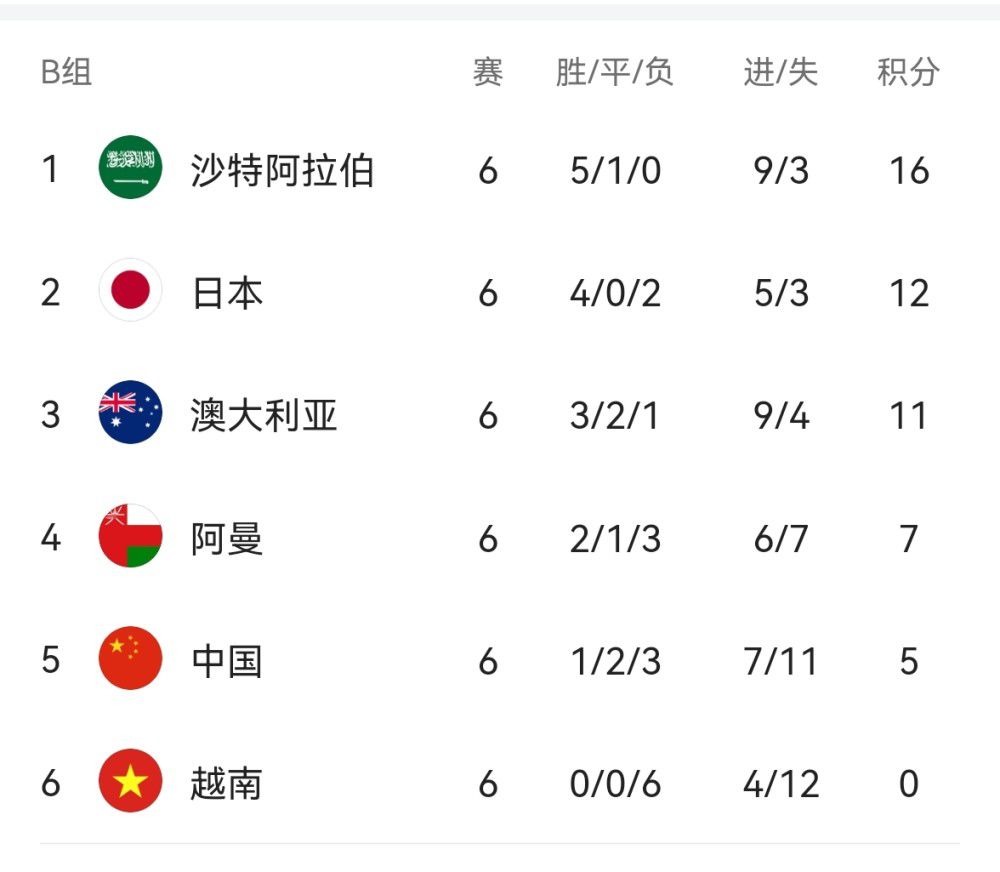 韩国黄色电视